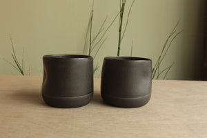 Black on black thumb cup